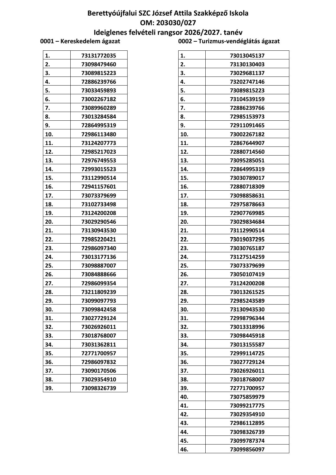 Ideiglenes felvételi jegyzék_2026_27_260317_112047.jpg